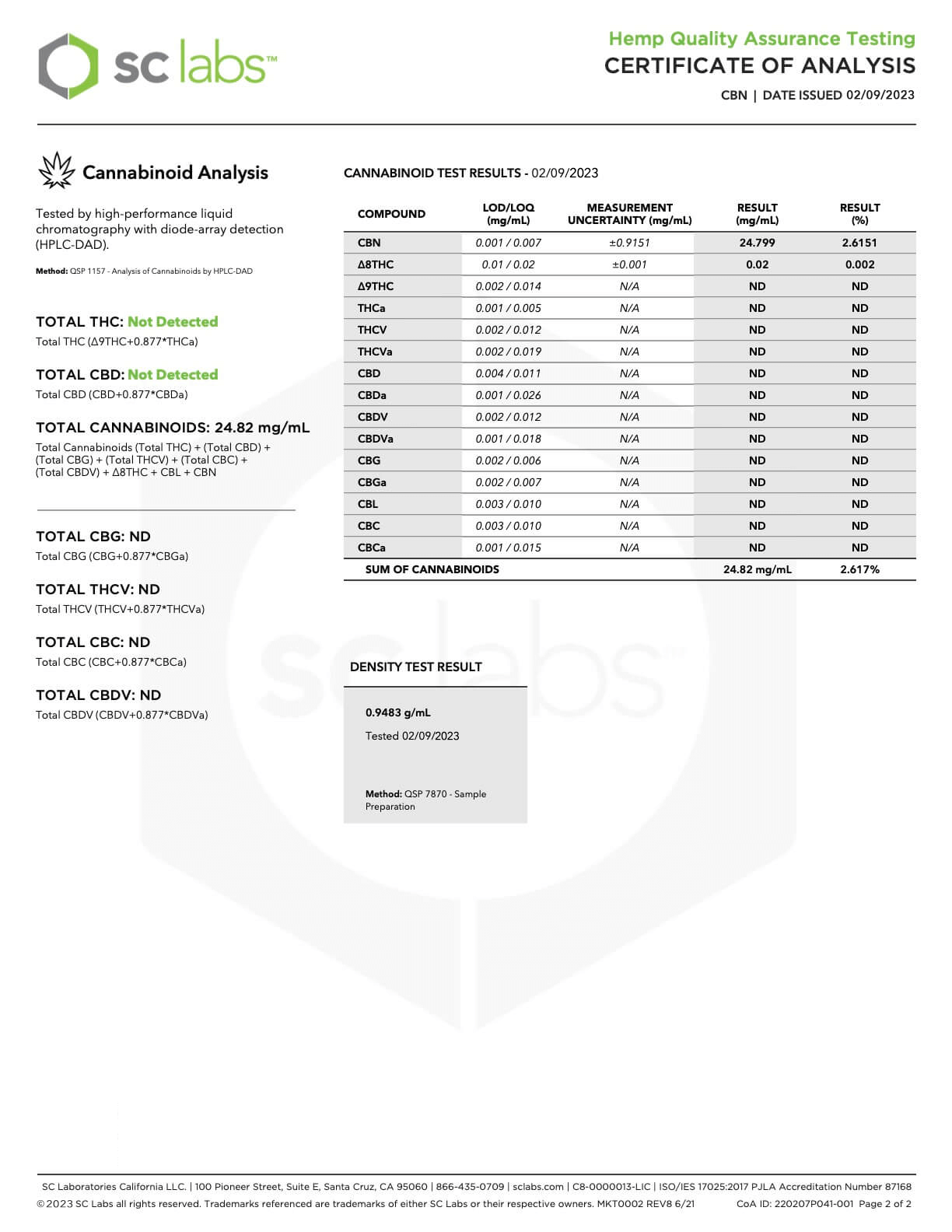 certificate of analysis for CBN tinctures highlighting potency and quality.