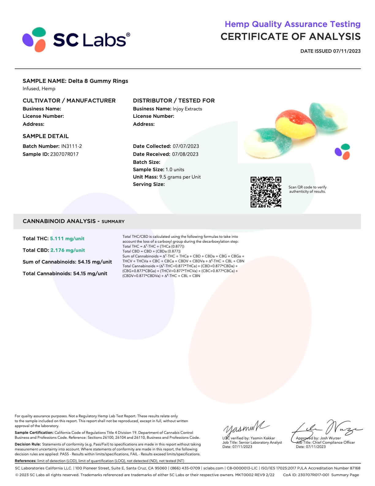 60mg delta 8 gummies lab test
