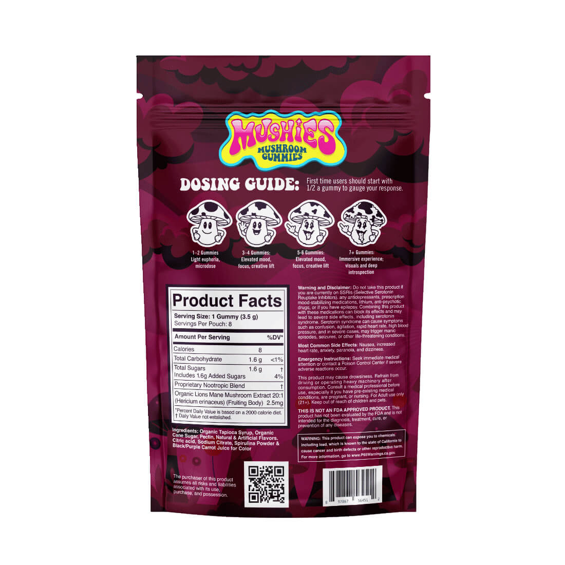 Mushies Wholesale Mixed Berry Magic Mushroom Gummies back packaging with nutrition facts, ingredients, dosing guide, and caution label.