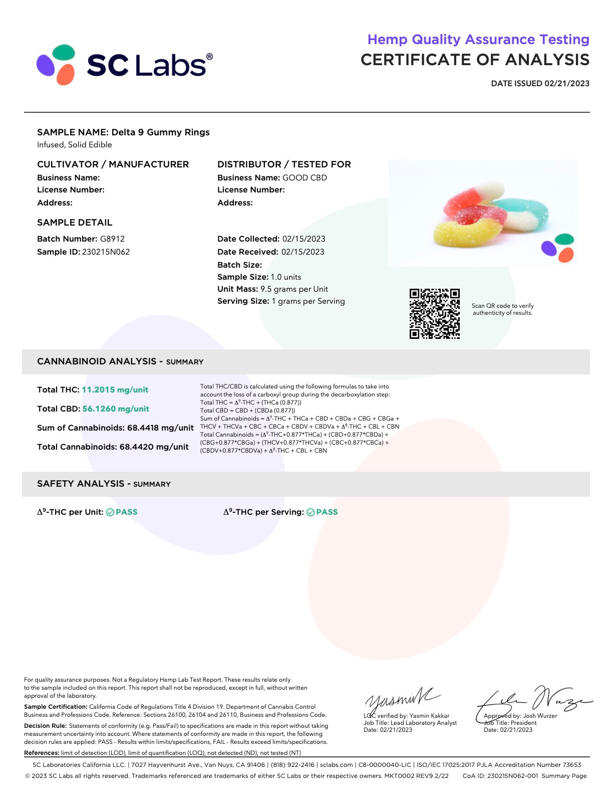 10mg delta 9 gummy rings have 48 gummies per one pound bag