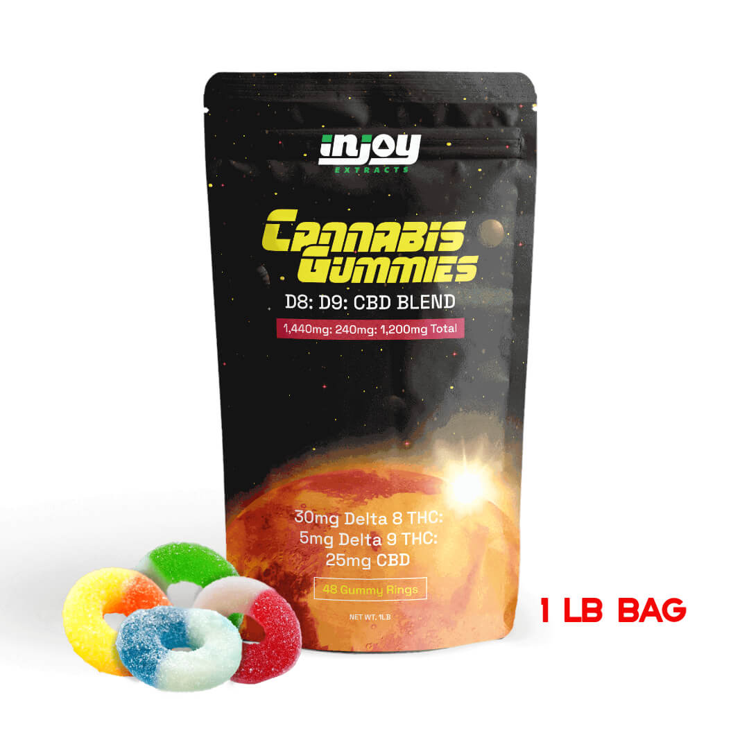 Delta 8 + Delta 9 + CBD Gummies