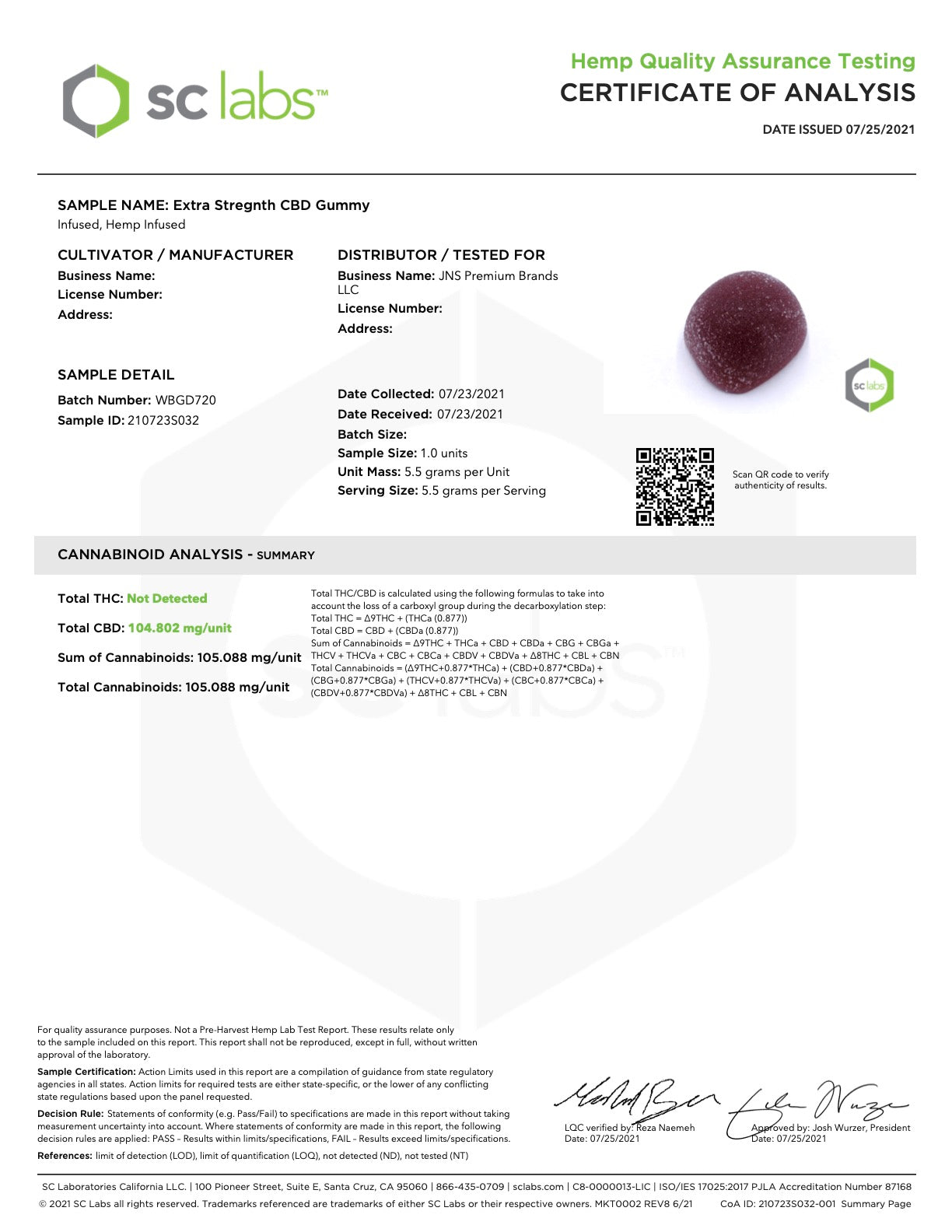 wholesale gummies