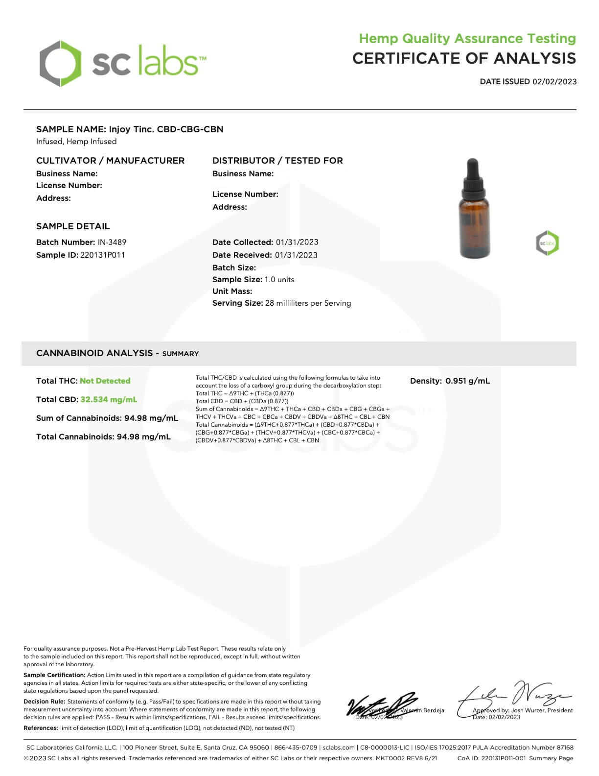 lab test for a tincture with CBD, CBG and CBN.