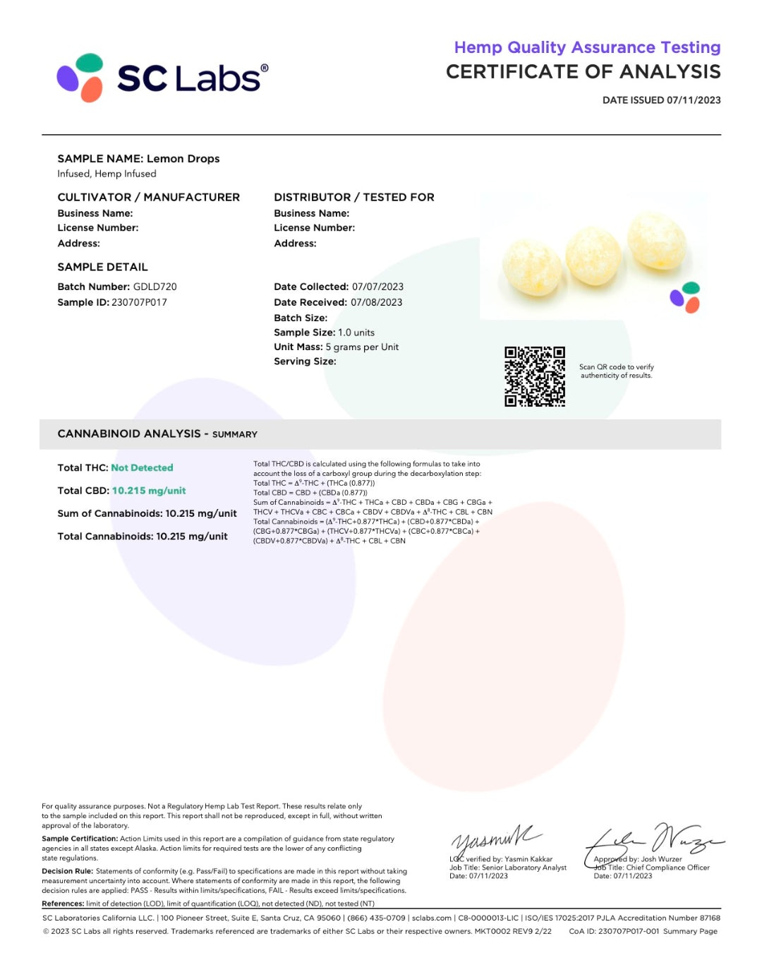 CBD Lemon Drops from Good CBD Lab Test