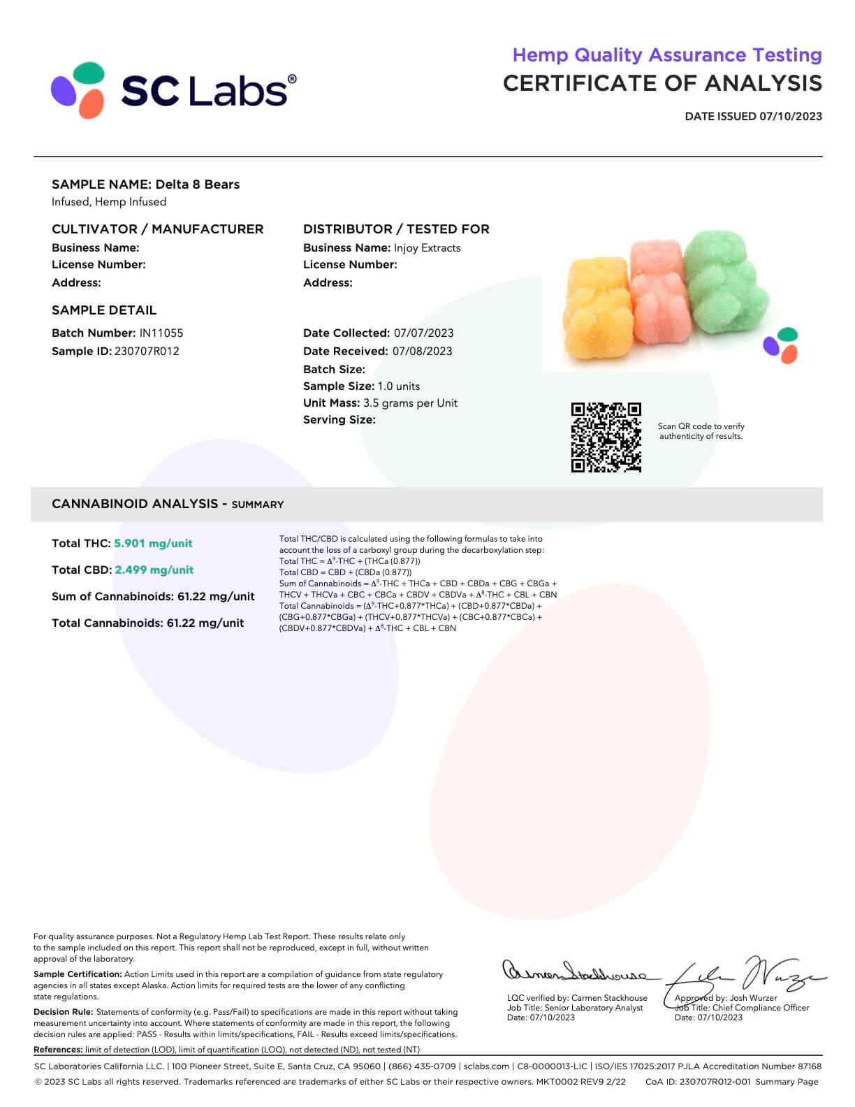 50mg delta 8 gummy bear lab test