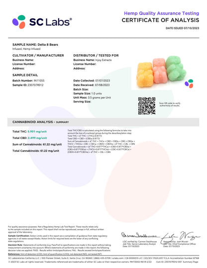 50mg delta 8 gummy bear lab test