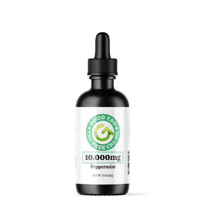 10000mg peppermint CBD tincture - Wholesale Injoy Extracts