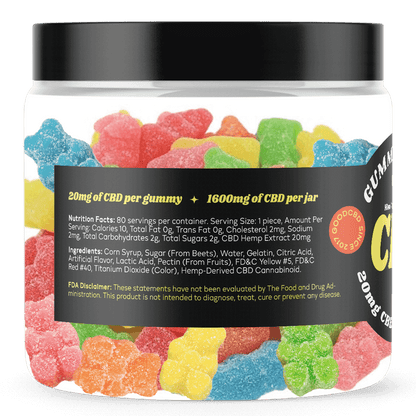 20mg CBD Gummy Bears - Wholesale Injoy Extracts