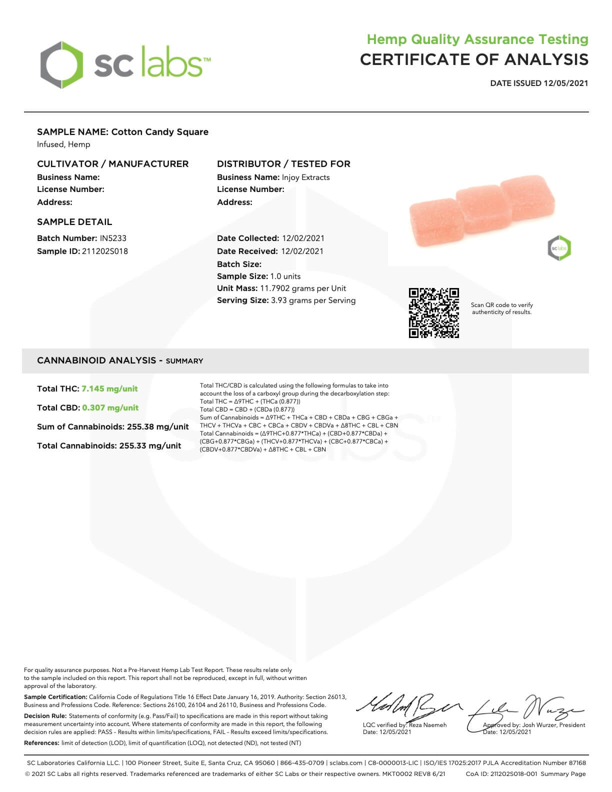 injoy extracts wholesale gummies COA - 