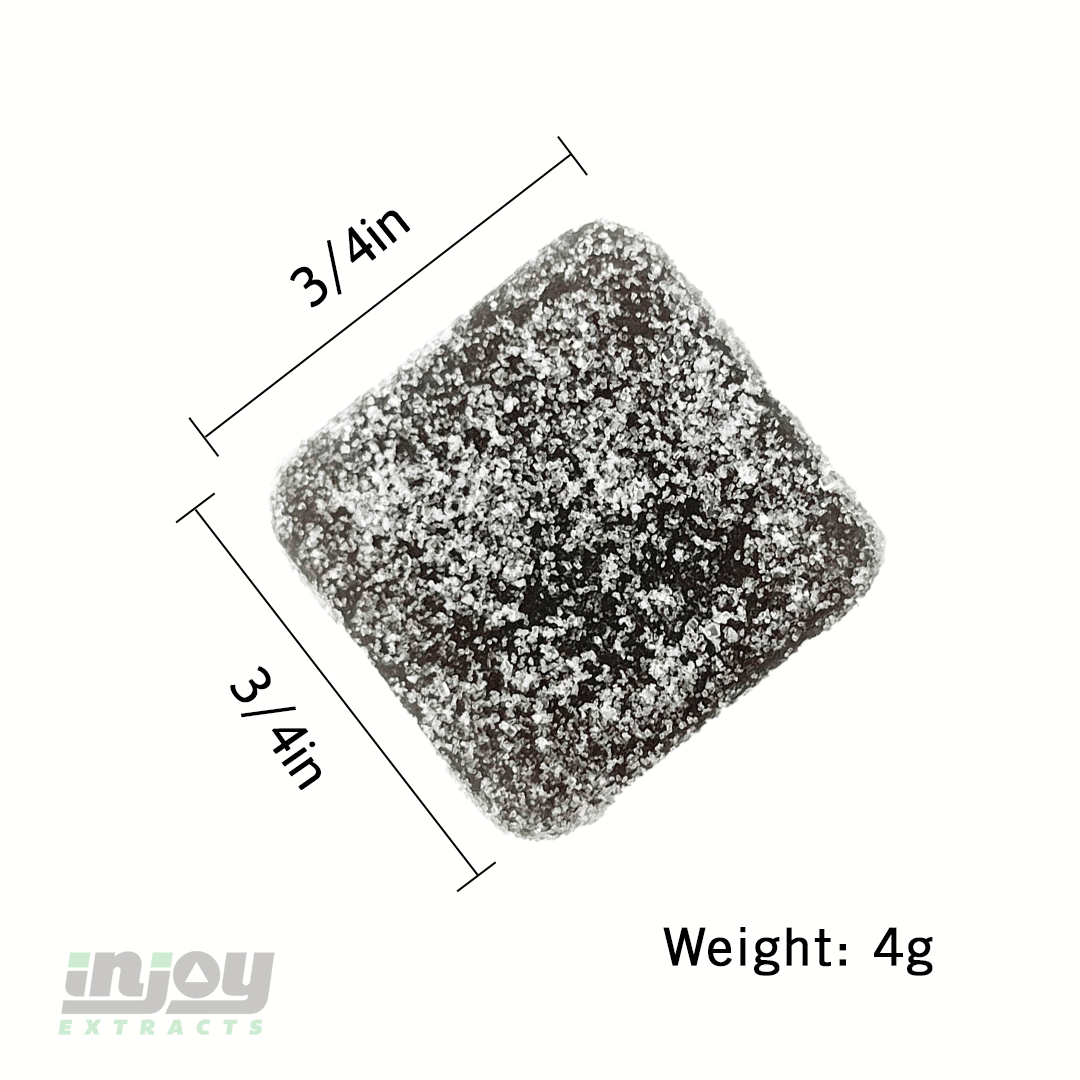 Birthday cake - delta 8 gummies wholesale