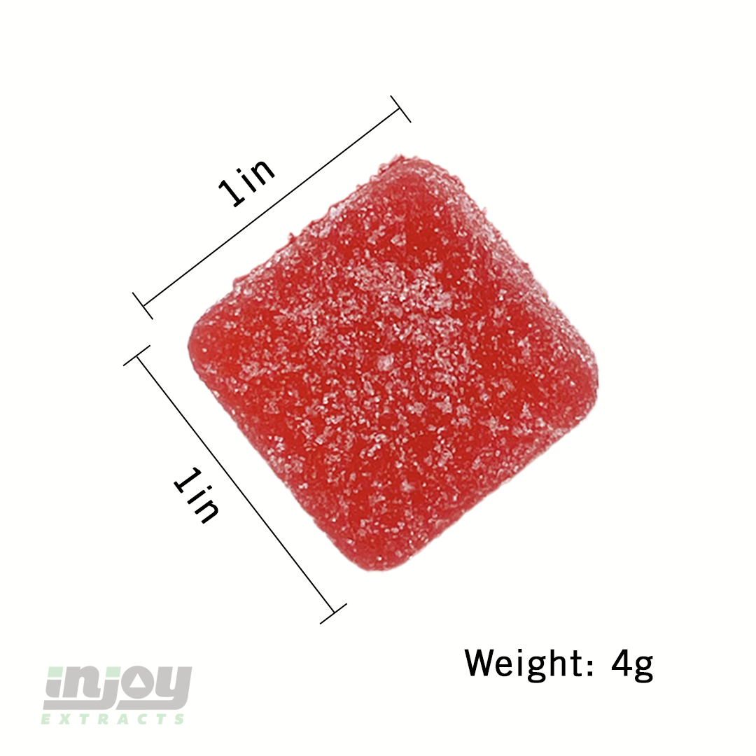 HHC Gummies Wholesale