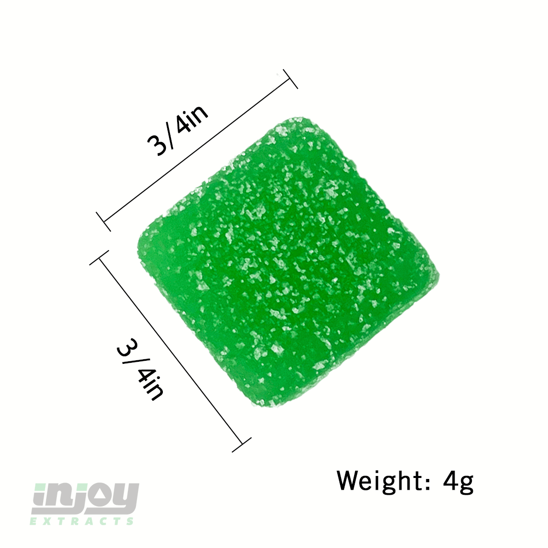 75mg Delta 8 Gummies Wholesale - Injoy Extracts Wholesale