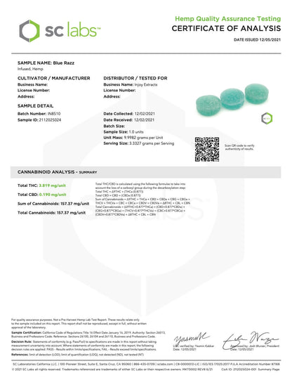 Delta 8 gummies 50mg Bulk