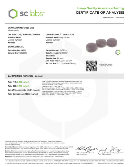 Delta 8 gummies 50mg Bulk